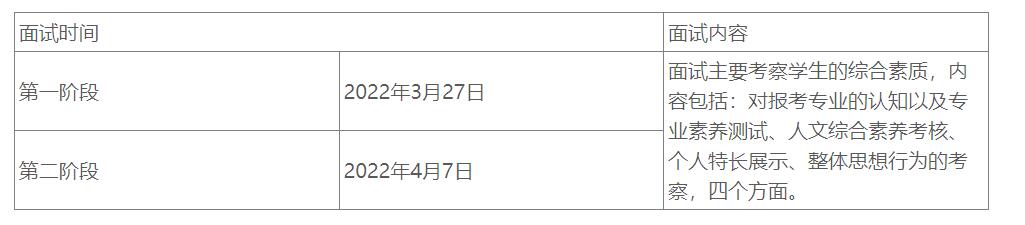 面试时间及内容