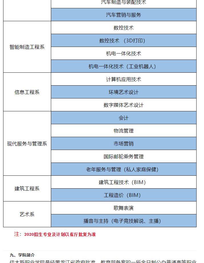 专业